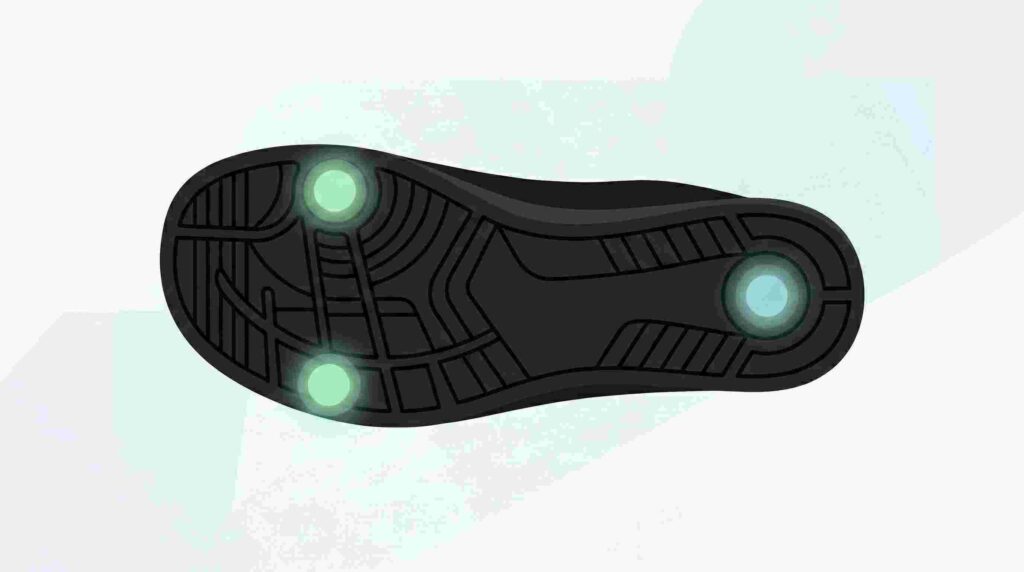 足裏の３点支持を示す画像